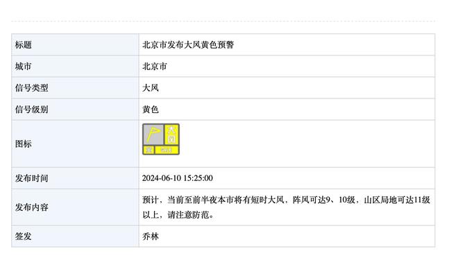 哈登为自己全明星拉票：中国球迷们我想死你们啦！？明夏见